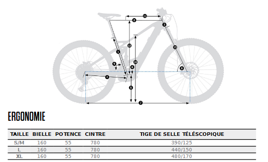 Location vtt tarif cheap